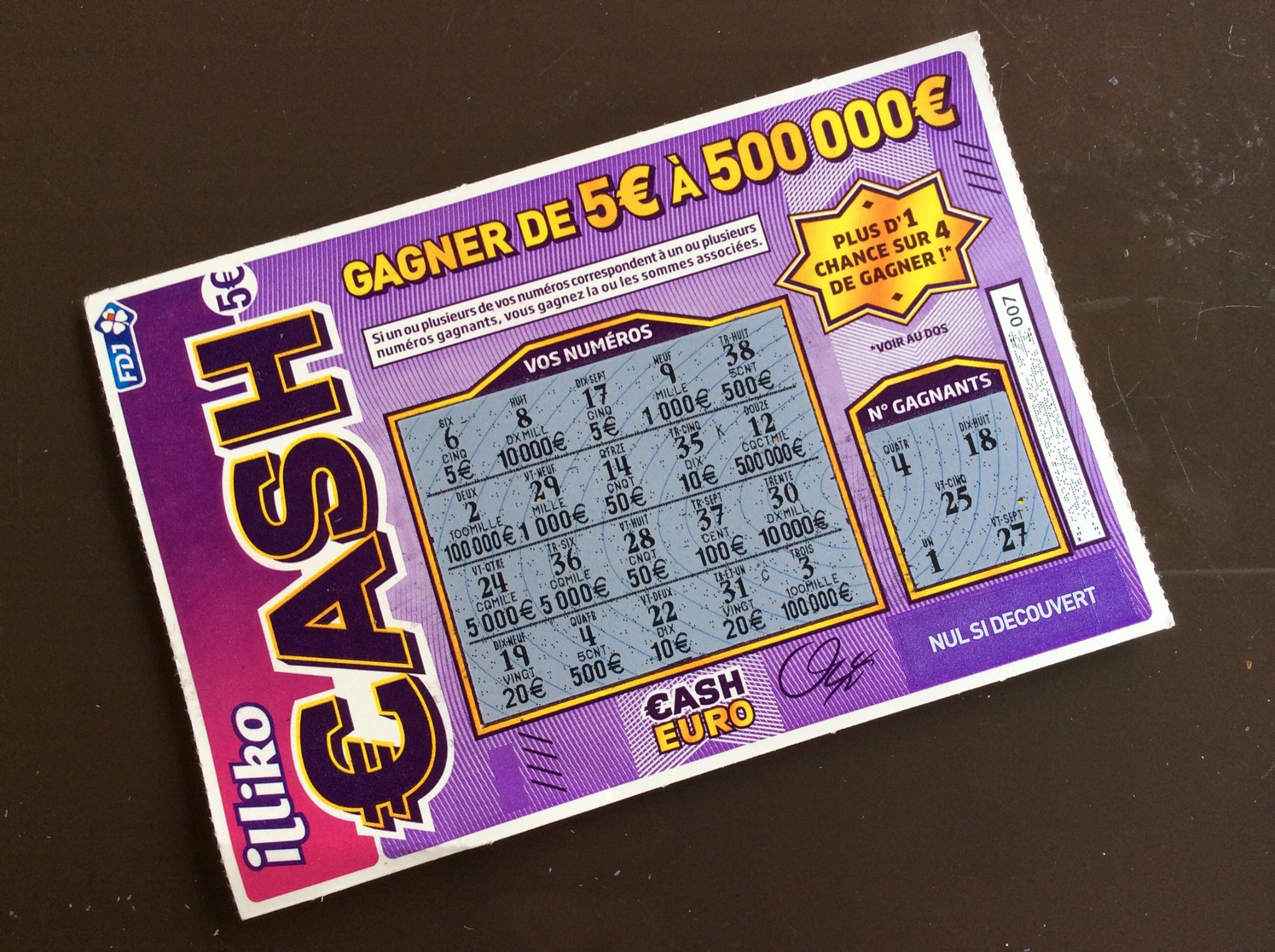Faux Ticket A Gratter Cash Gagnant faux mail francaise des jeux